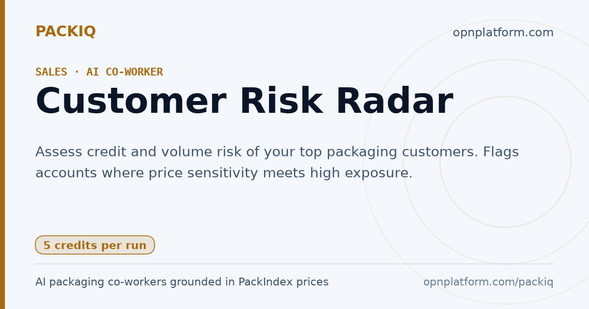 Customer Risk Profiler — Flag at-risk packaging customers before they ...