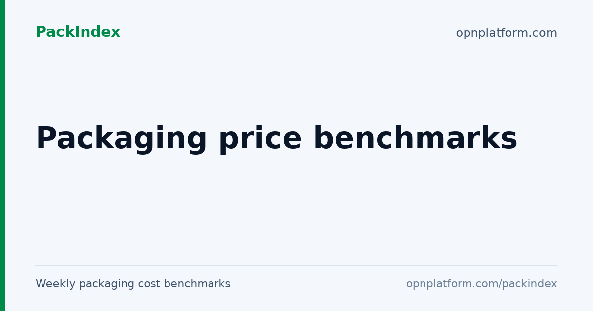 Invoice Audit — Catch packaging invoice overbilling automatically | PACKIQ